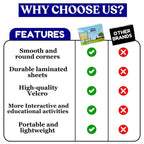 Chhote Natkhat Early Learning Book